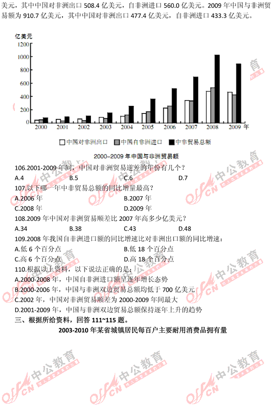 山東公務(wù)員考試行測 