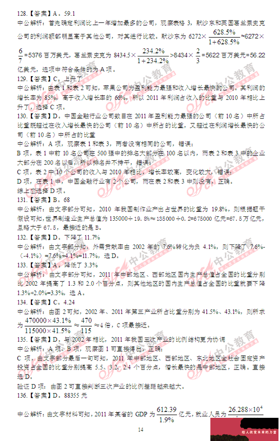 陜西公務(wù)員考試行測 