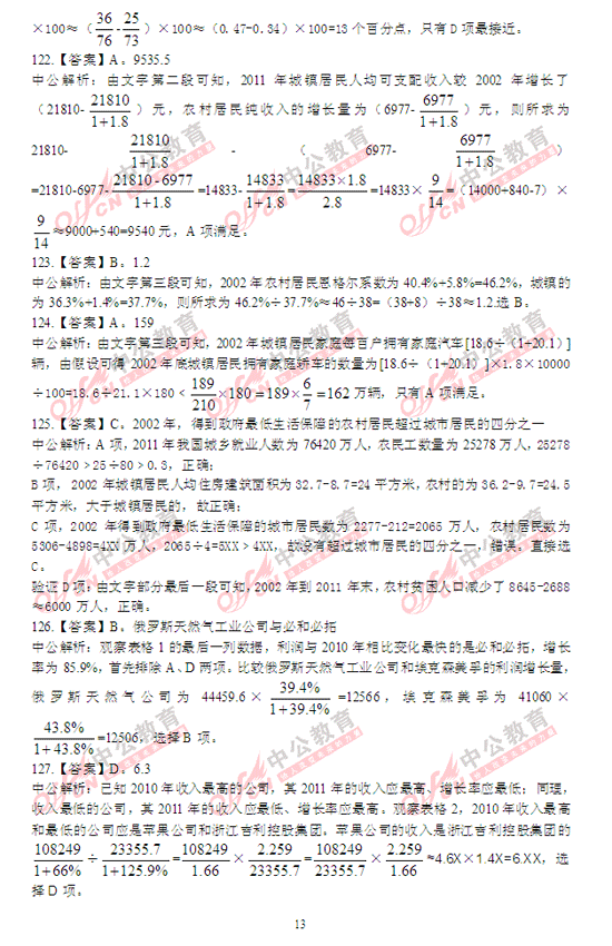 陜西公務(wù)員考試行測(cè) 