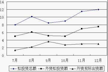 河北省省直機關2008年度考試錄用公務員公共科目考試大綱
