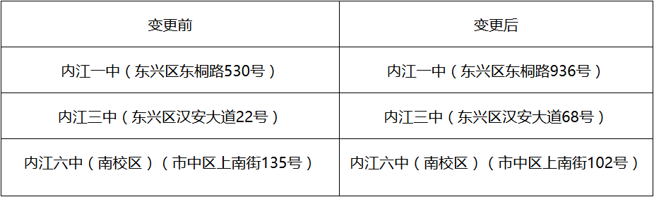 四川公務(wù)員考試